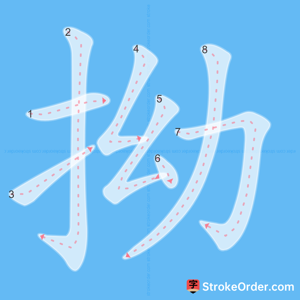 Standard stroke order for the Chinese character 拗