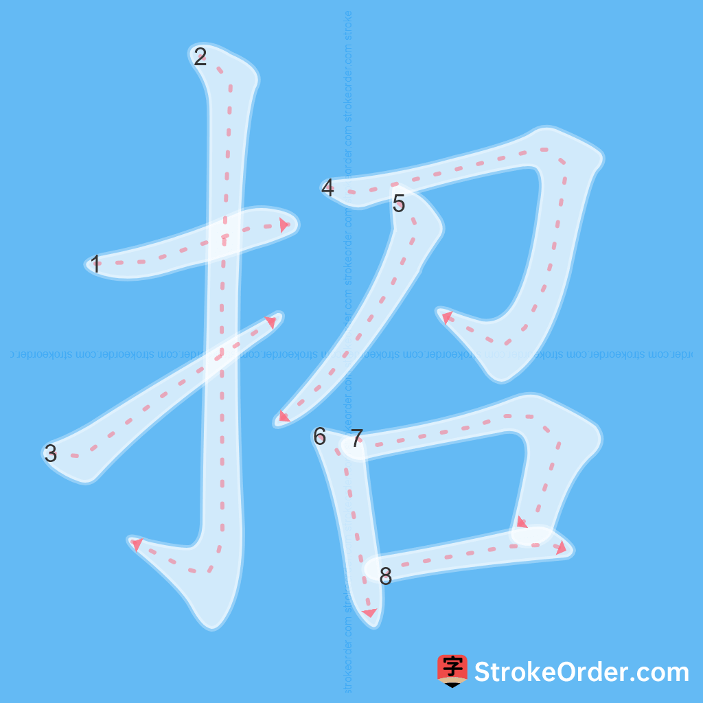 Standard stroke order for the Chinese character 招