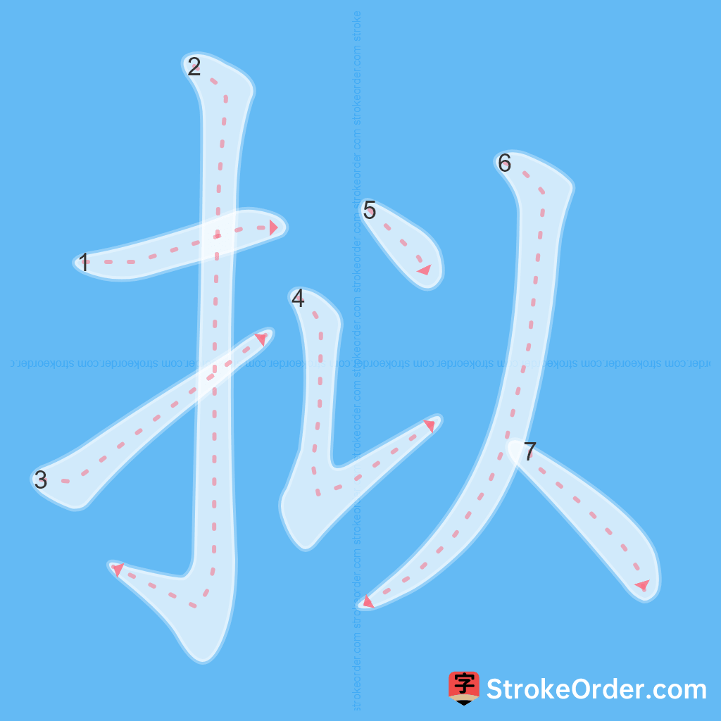 Standard stroke order for the Chinese character 拟