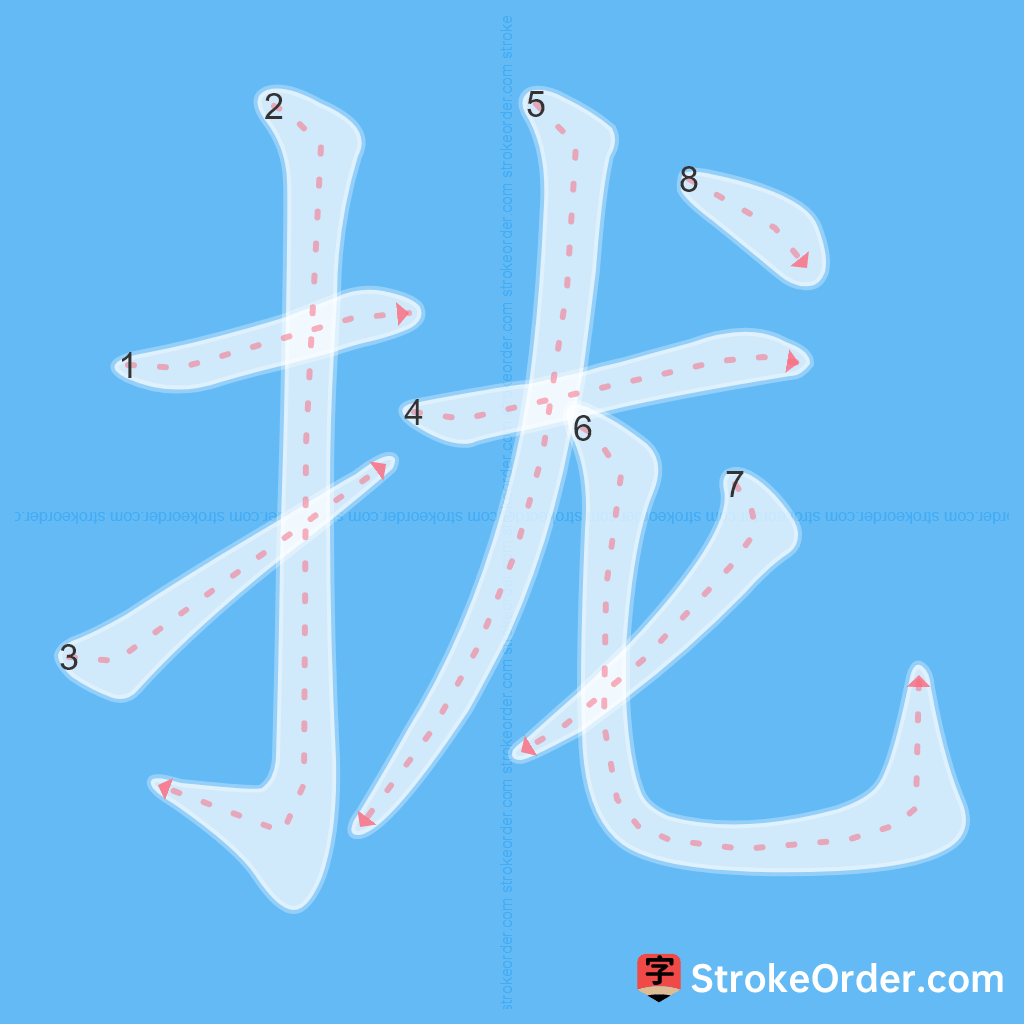 Standard stroke order for the Chinese character 拢