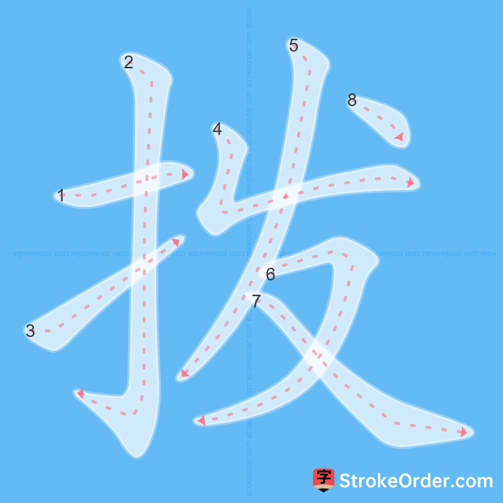Standard stroke order for the Chinese character 拨