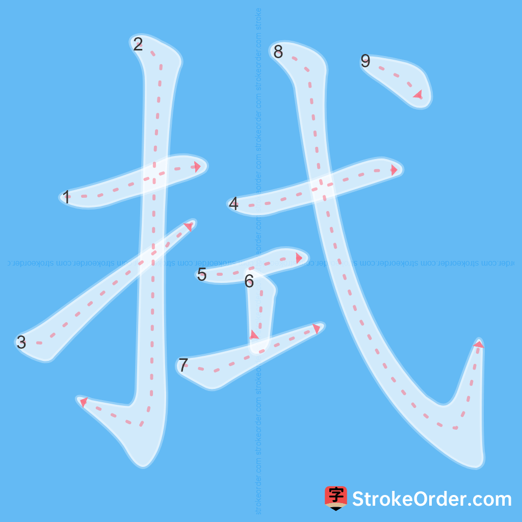 Standard stroke order for the Chinese character 拭