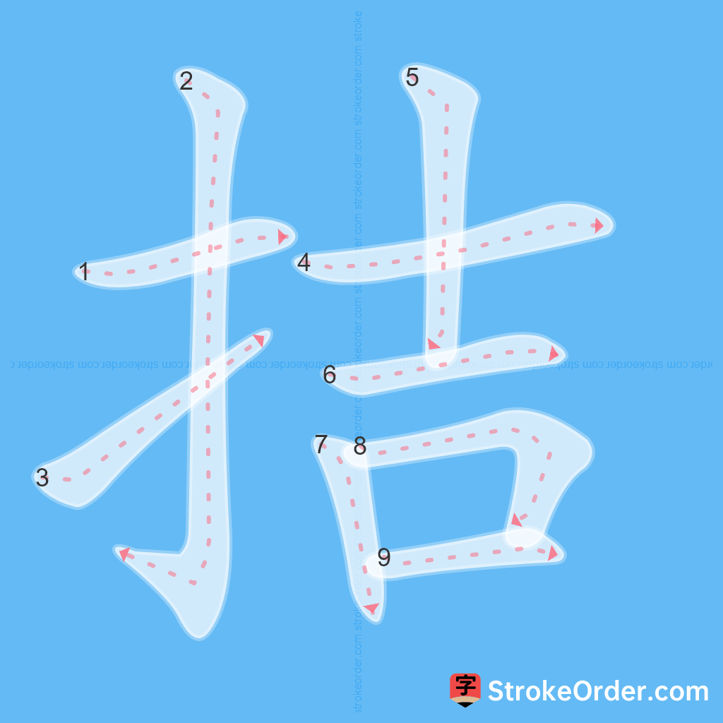 Standard stroke order for the Chinese character 拮