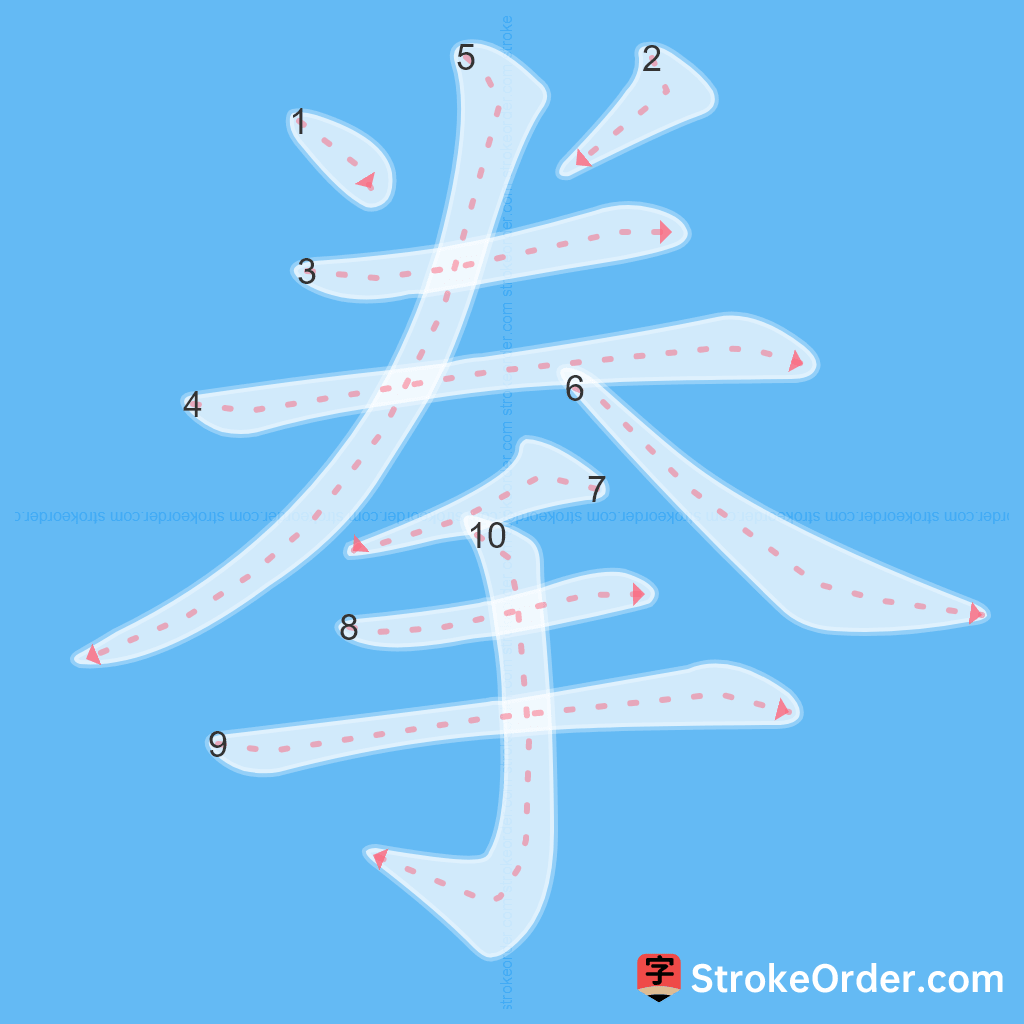 Standard stroke order for the Chinese character 拳