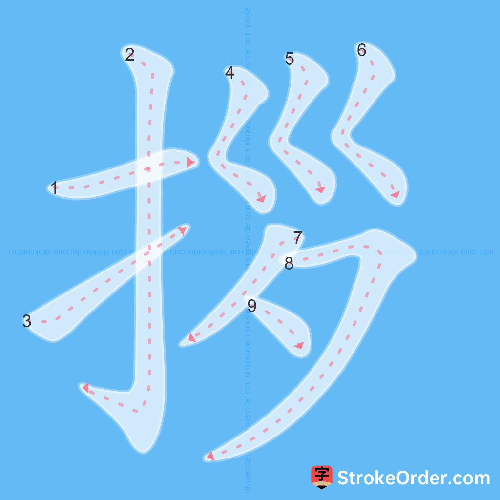 Standard stroke order for the Chinese character 拶