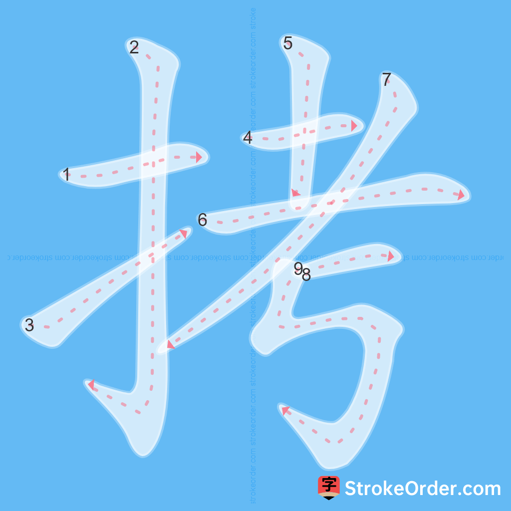 Standard stroke order for the Chinese character 拷