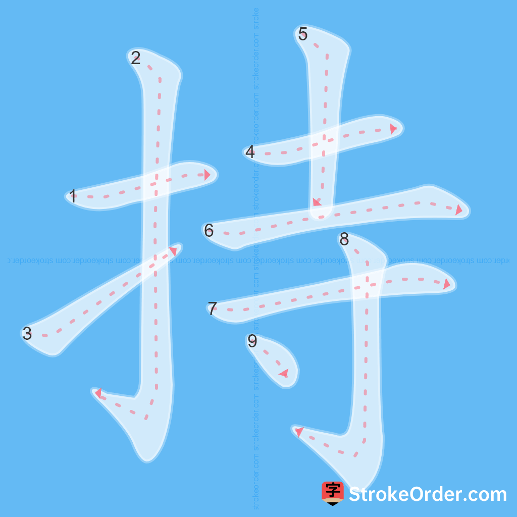 Standard stroke order for the Chinese character 持