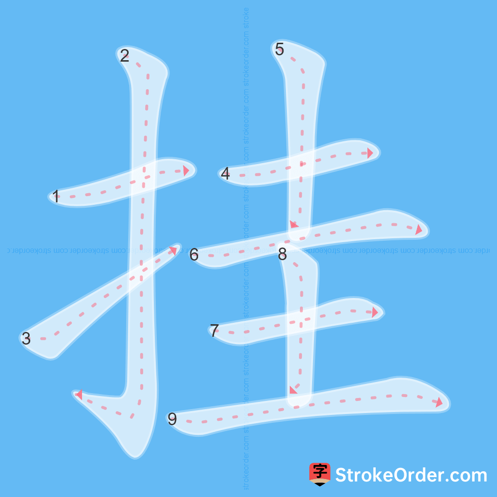 Standard stroke order for the Chinese character 挂