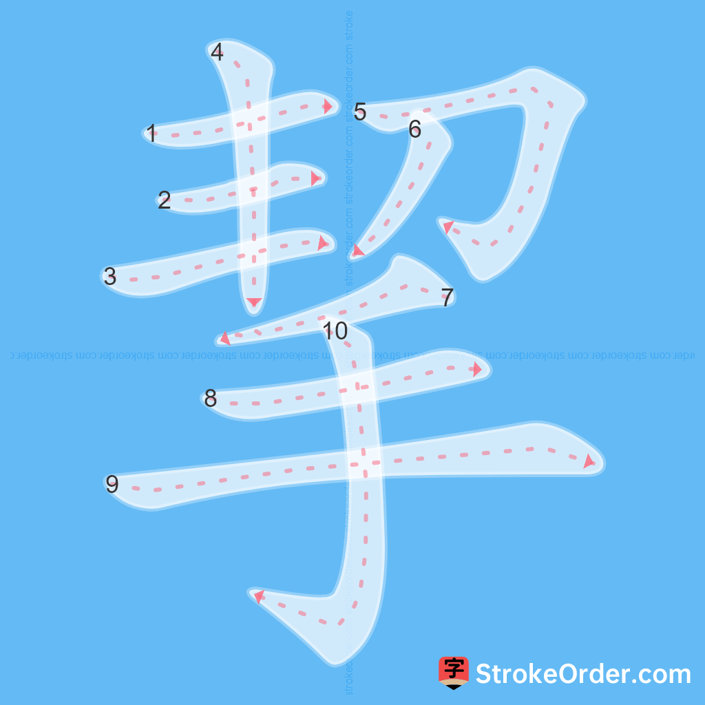 Standard stroke order for the Chinese character 挈