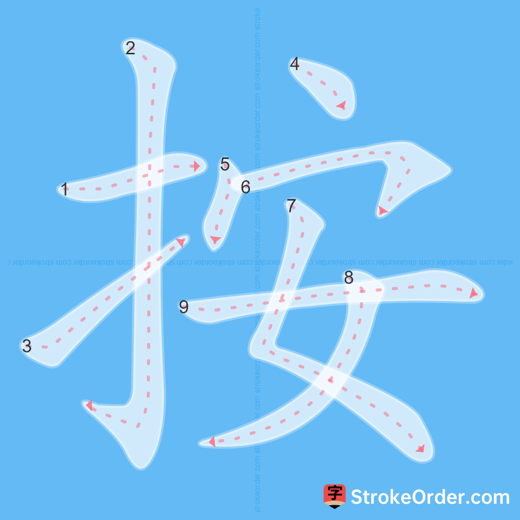Standard stroke order for the Chinese character 按
