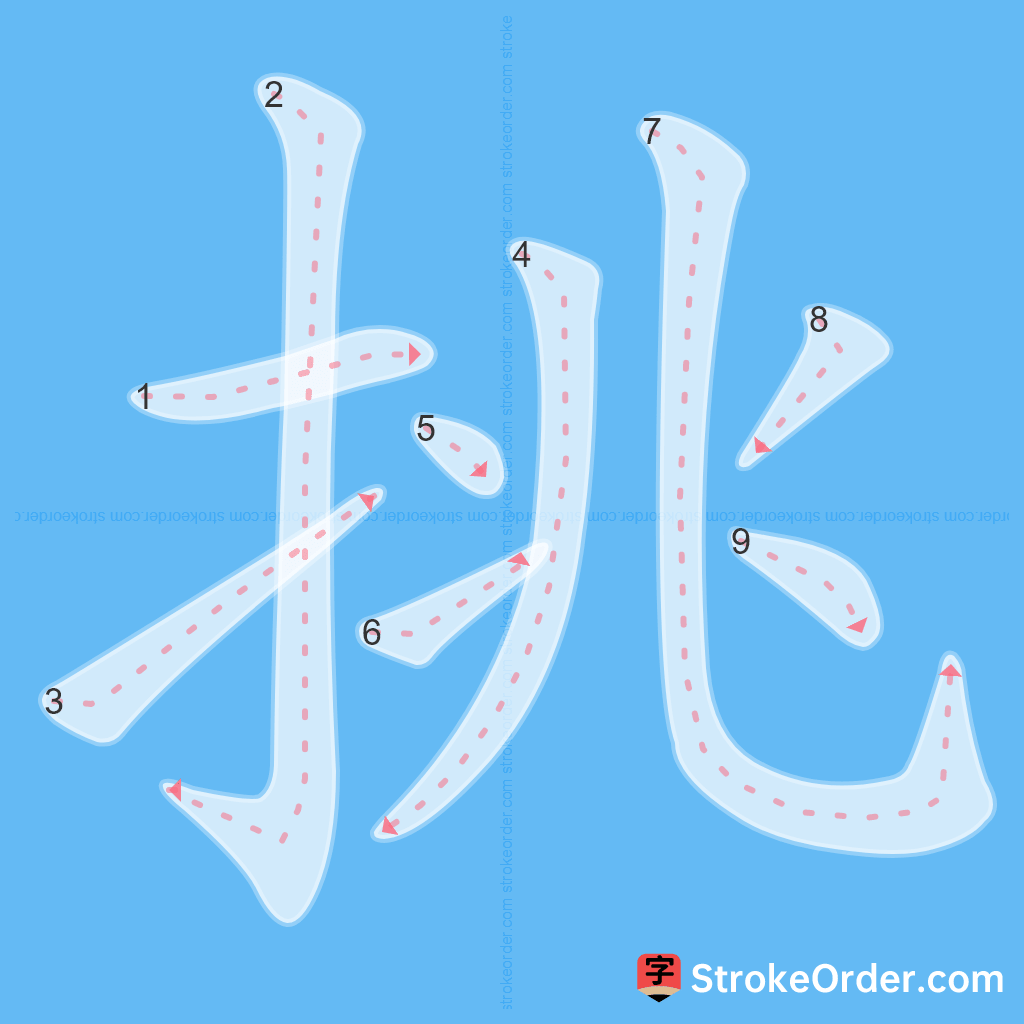 Standard stroke order for the Chinese character 挑