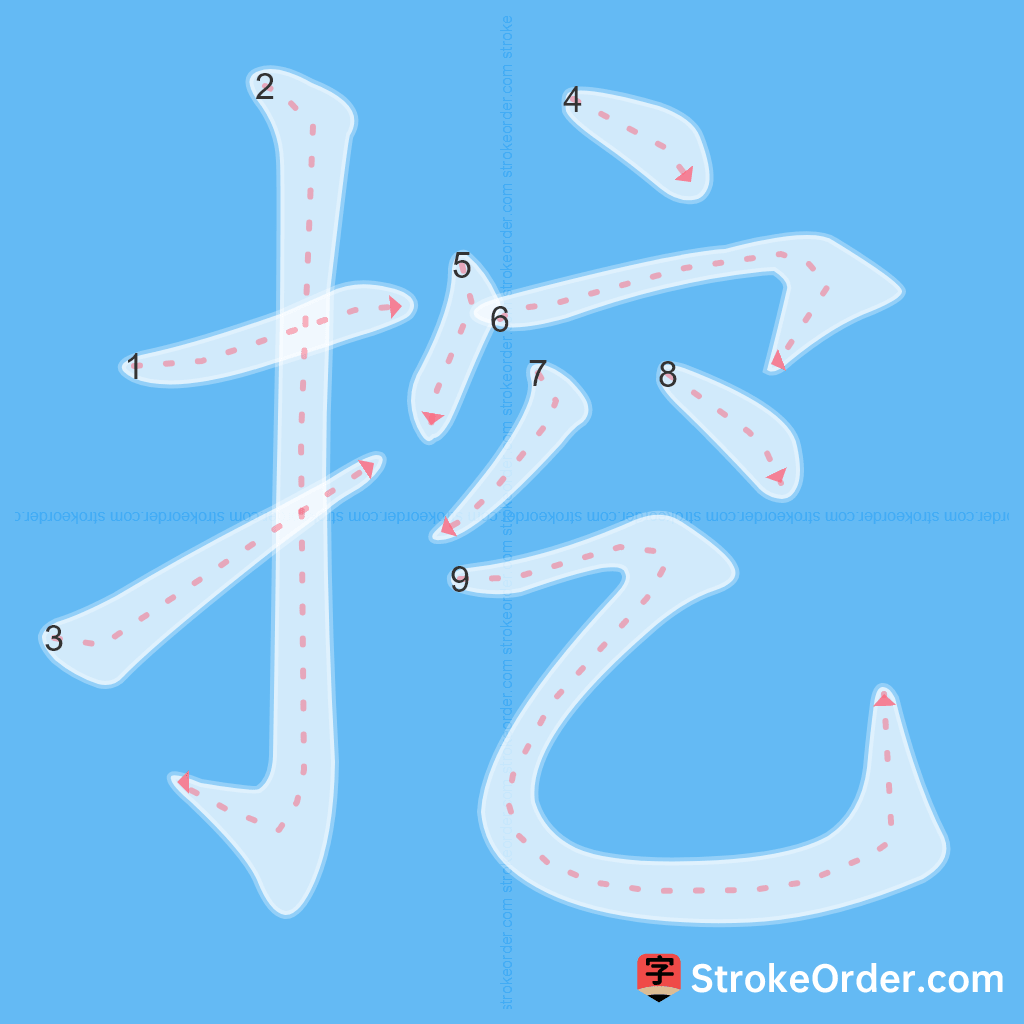 Standard stroke order for the Chinese character 挖