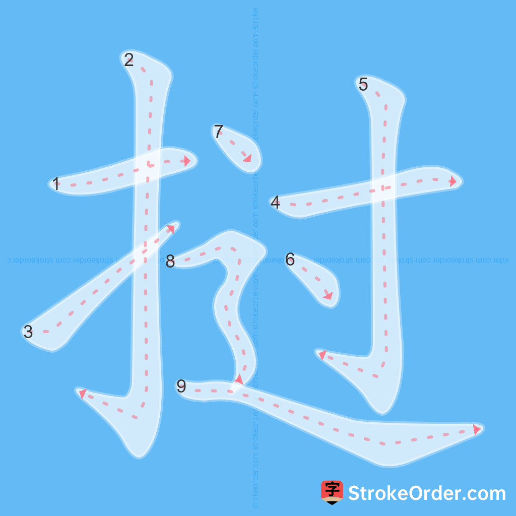 Standard stroke order for the Chinese character 挝