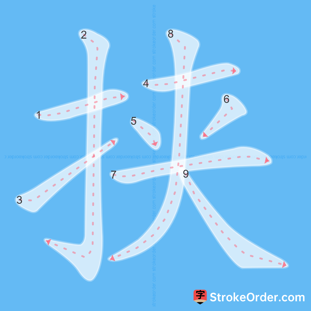 Standard stroke order for the Chinese character 挟