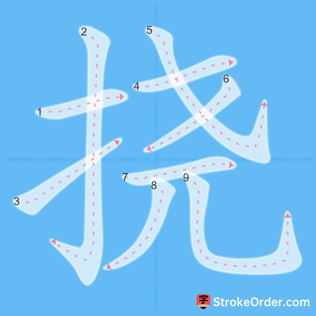 Standard stroke order for the Chinese character 挠