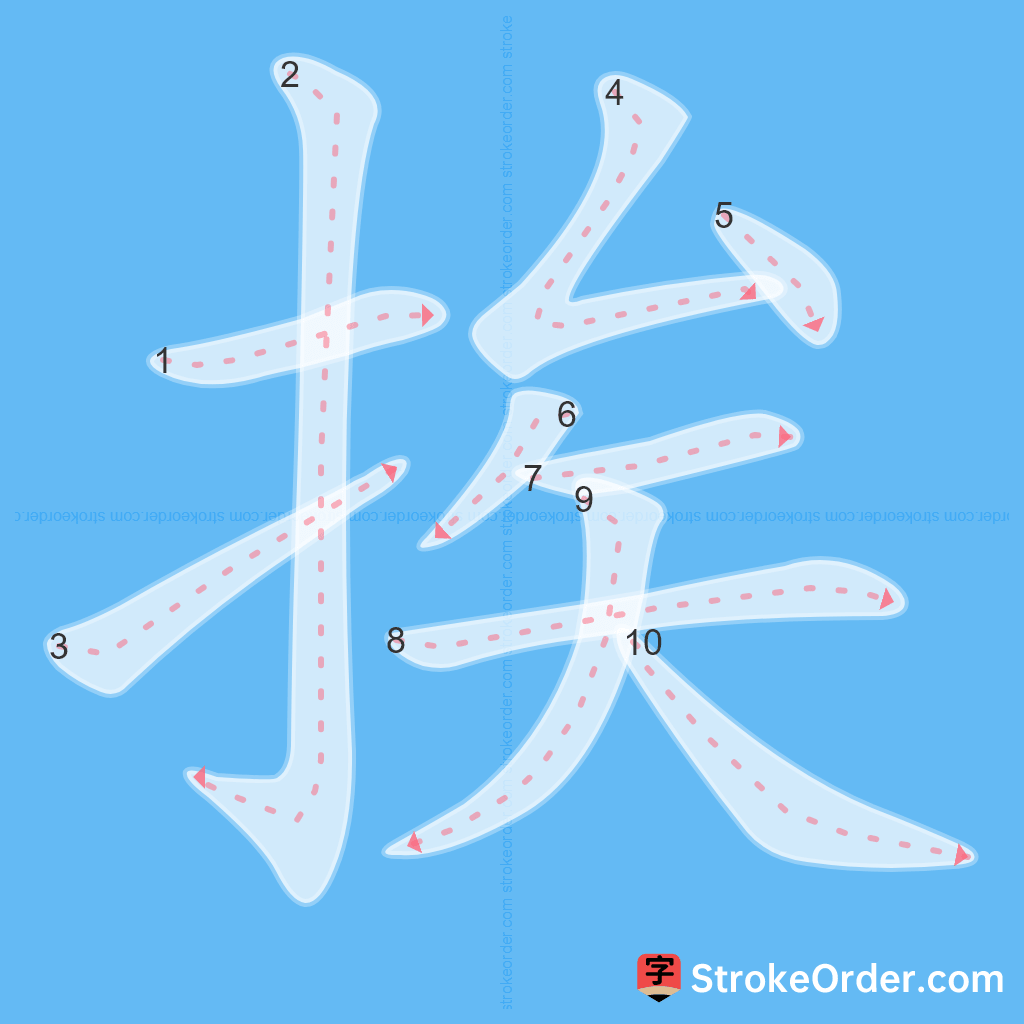 Standard stroke order for the Chinese character 挨