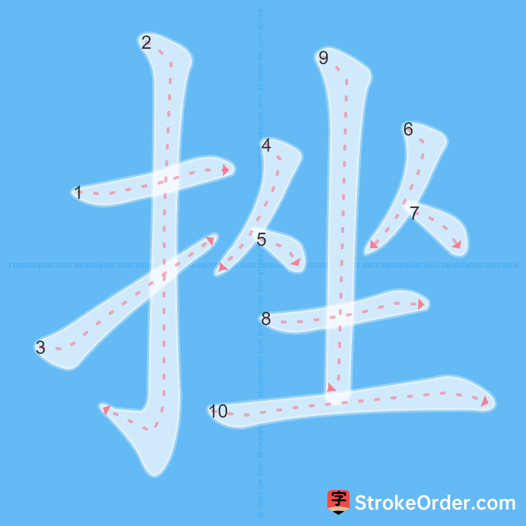 Standard stroke order for the Chinese character 挫