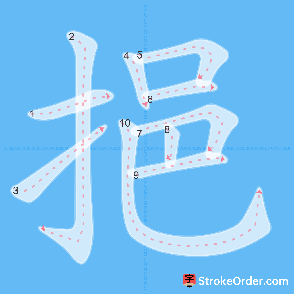 Standard stroke order for the Chinese character 挹