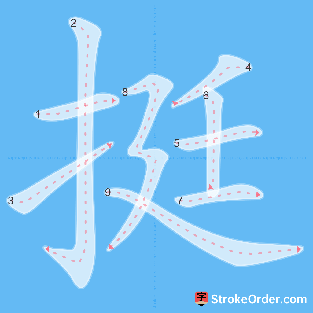 Standard stroke order for the Chinese character 挺