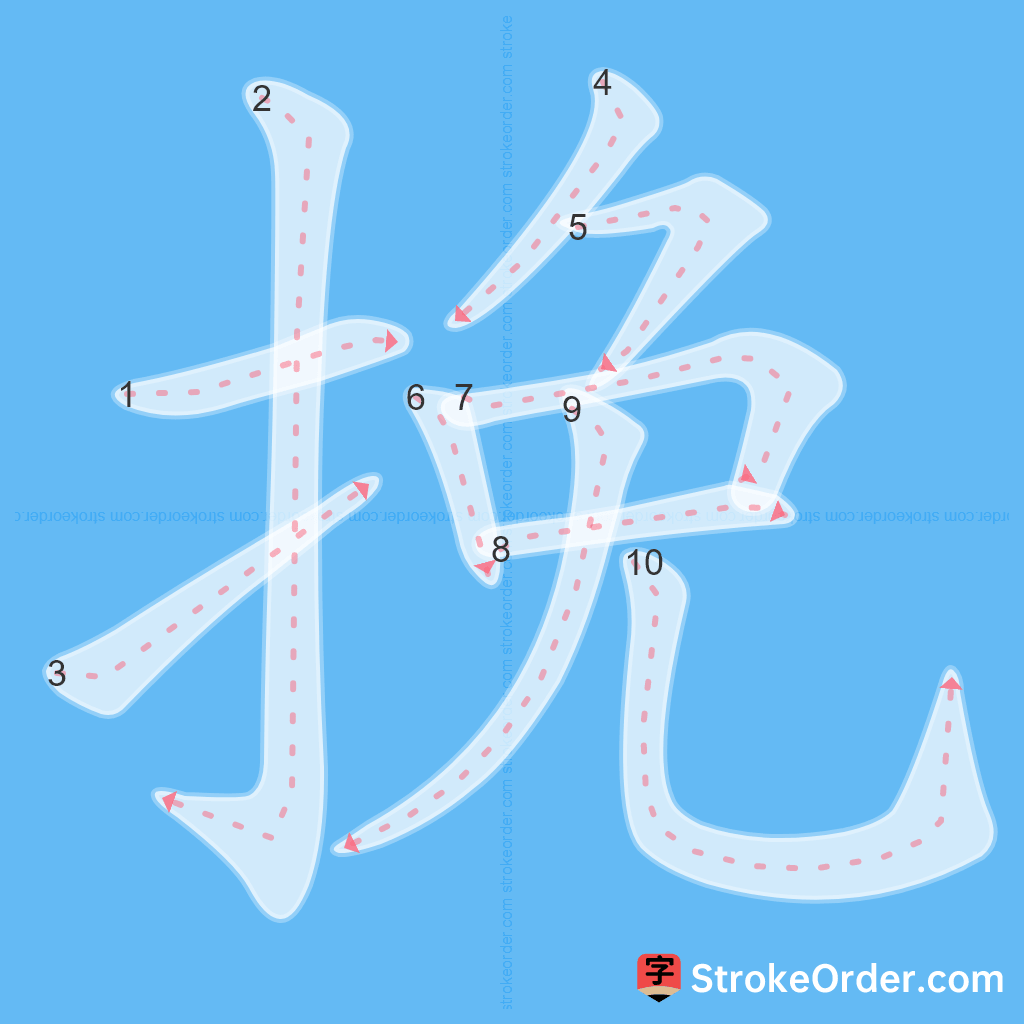 Standard stroke order for the Chinese character 挽