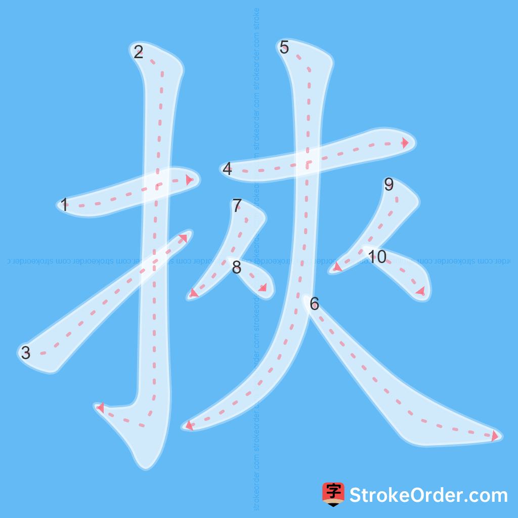 Standard stroke order for the Chinese character 挾