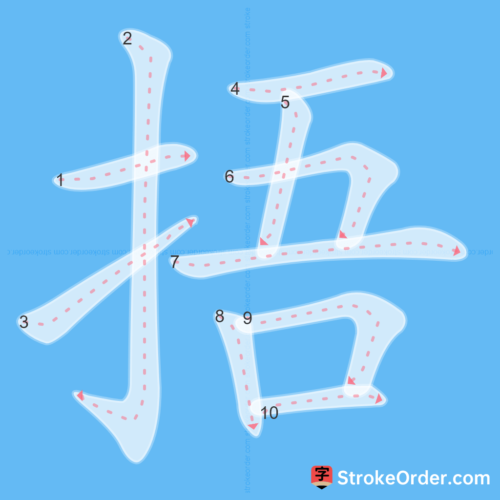 Standard stroke order for the Chinese character 捂