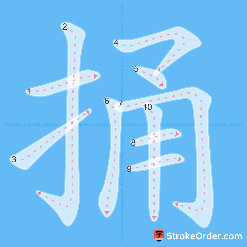 Standard stroke order for the Chinese character 捅