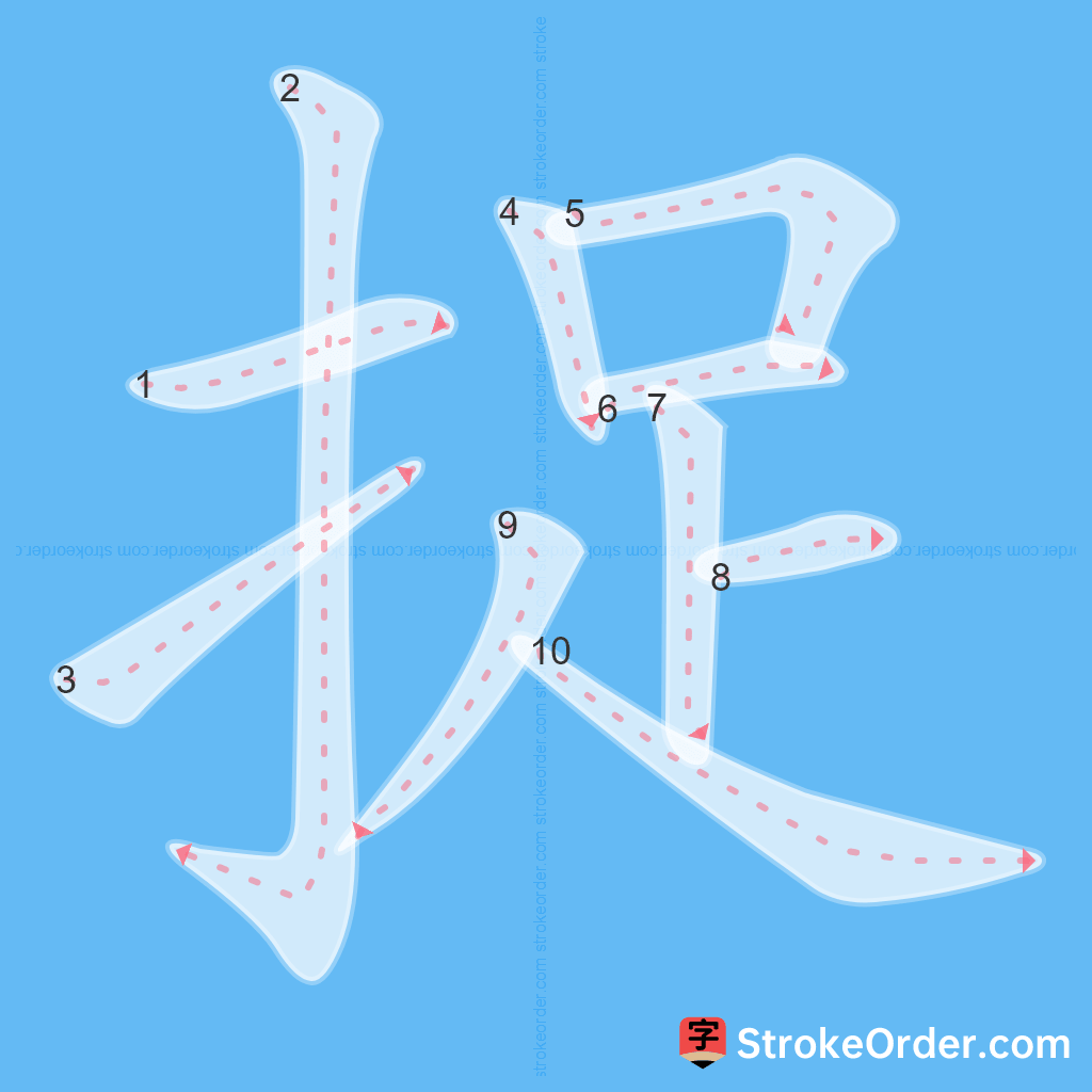 Standard stroke order for the Chinese character 捉