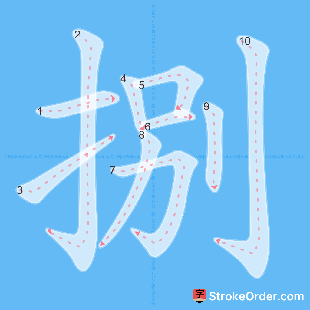 Standard stroke order for the Chinese character 捌