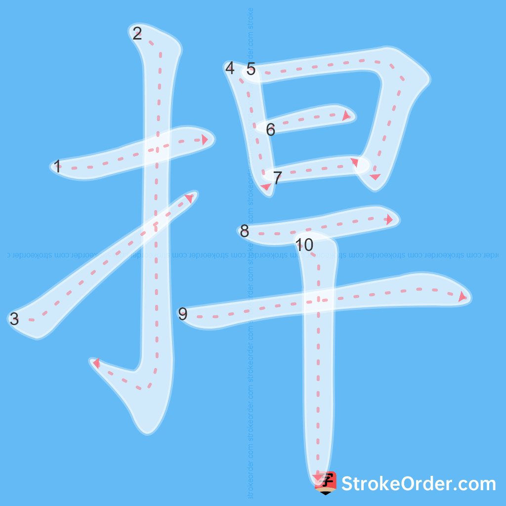 Standard stroke order for the Chinese character 捍