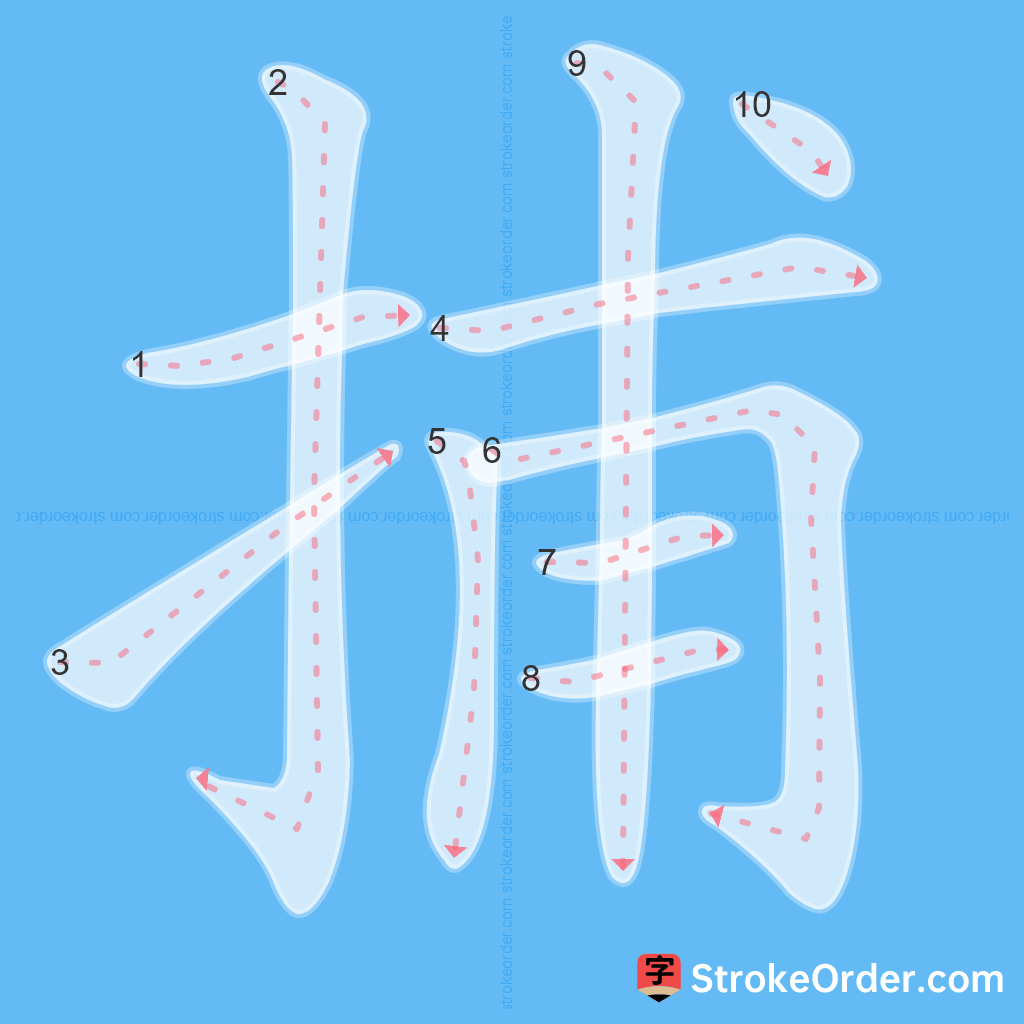Standard stroke order for the Chinese character 捕