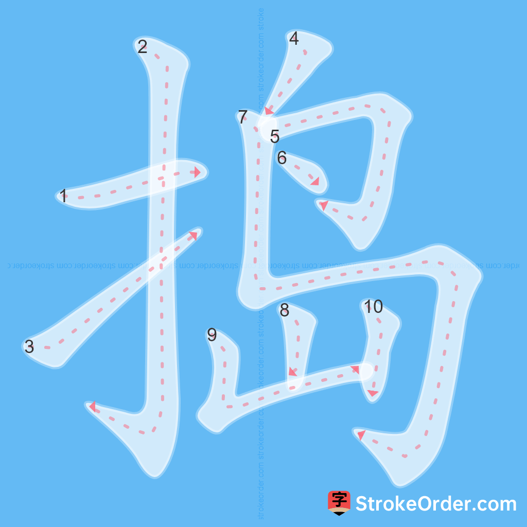 Standard stroke order for the Chinese character 捣
