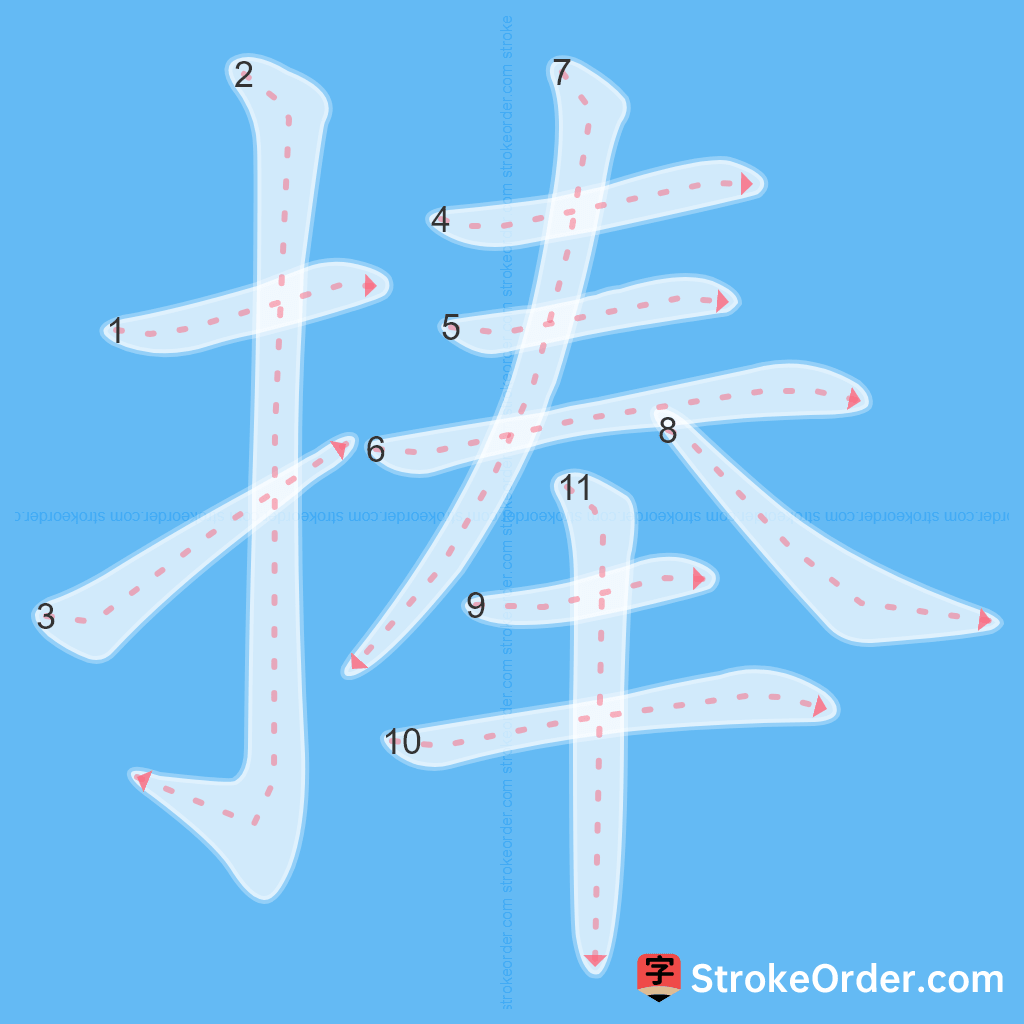 Standard stroke order for the Chinese character 捧