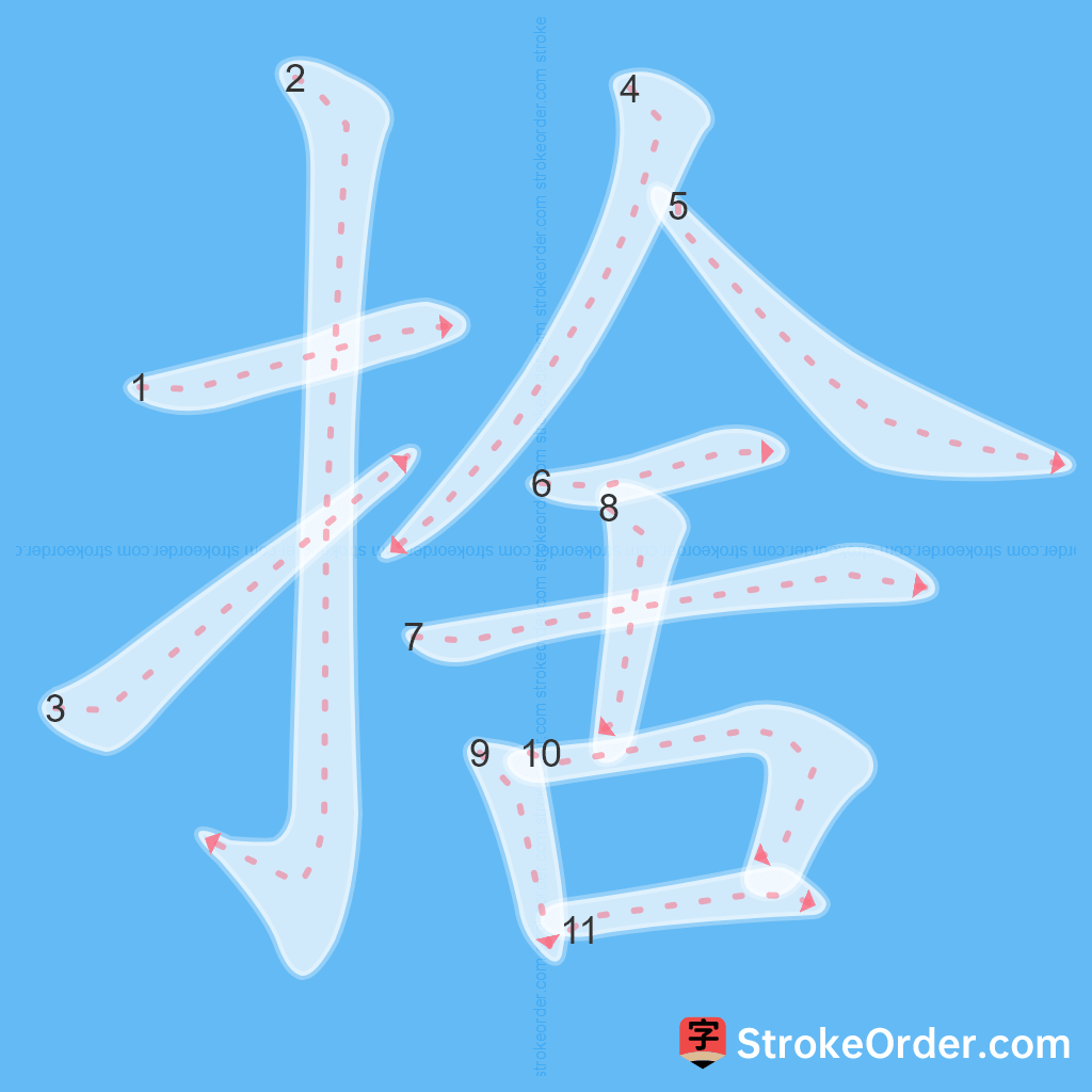 Standard stroke order for the Chinese character 捨