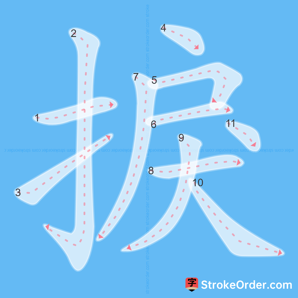 Standard stroke order for the Chinese character 捩