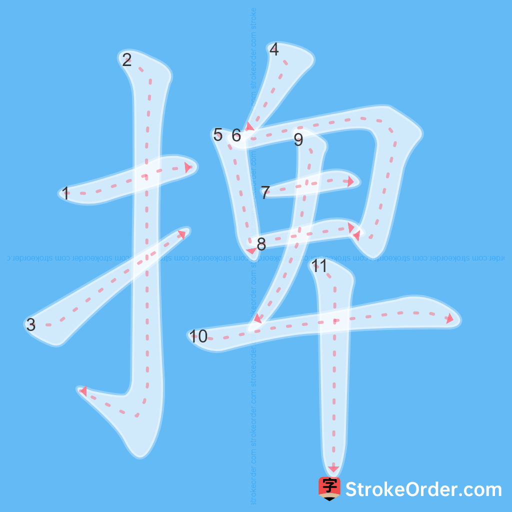 Standard stroke order for the Chinese character 捭