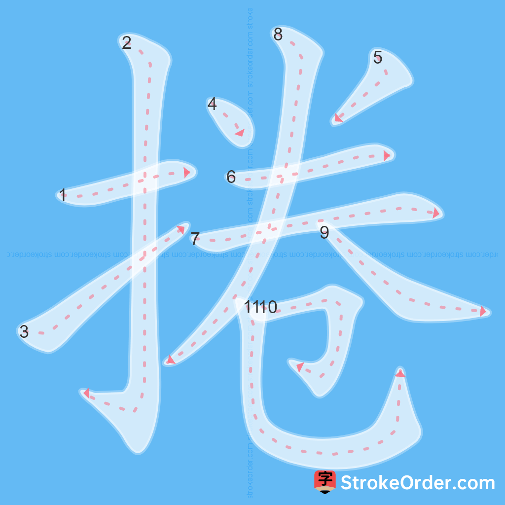Standard stroke order for the Chinese character 捲