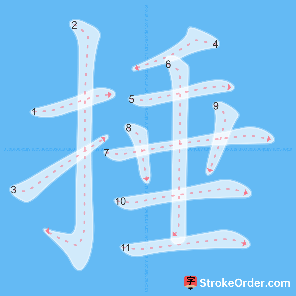 Standard stroke order for the Chinese character 捶