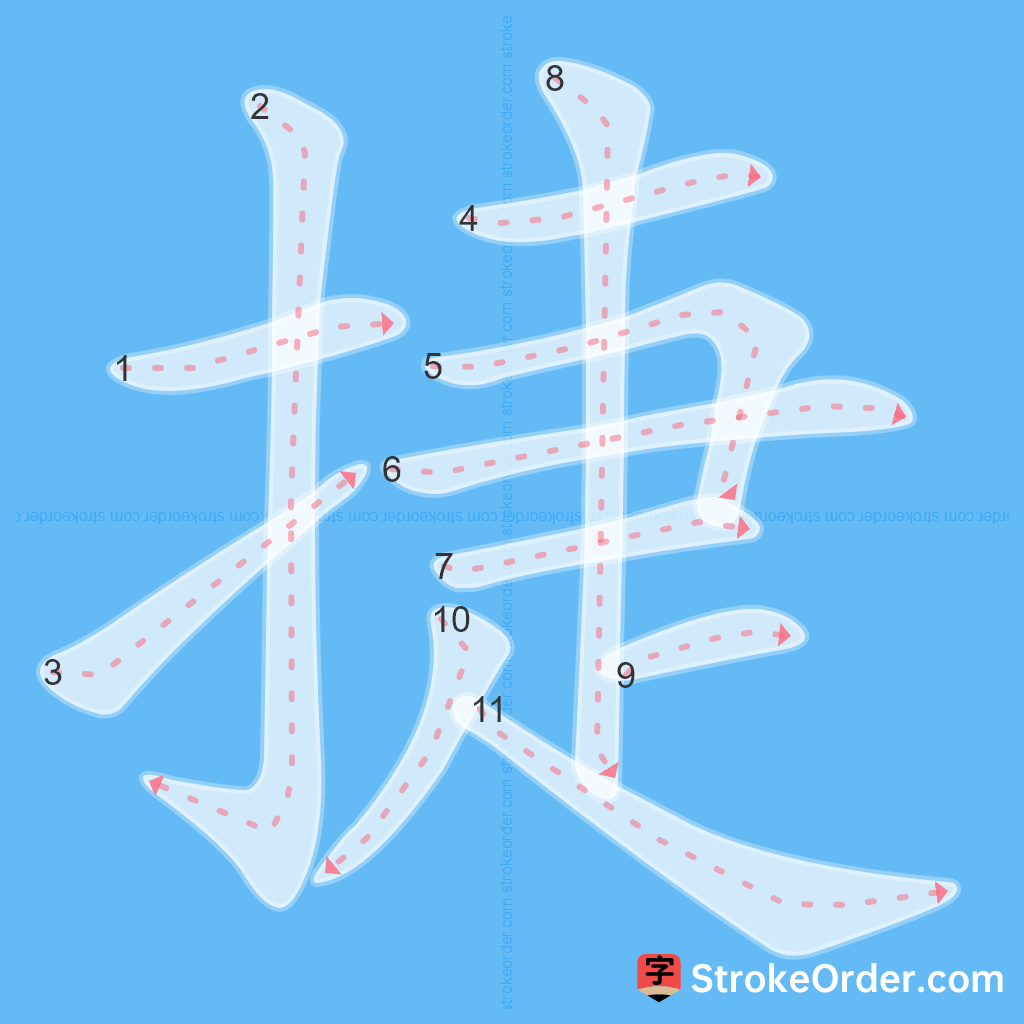 Standard stroke order for the Chinese character 捷