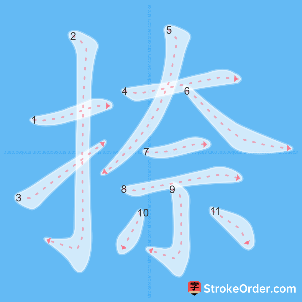 Standard stroke order for the Chinese character 捺