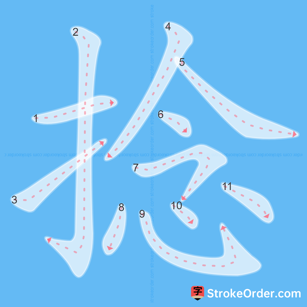 Standard stroke order for the Chinese character 捻