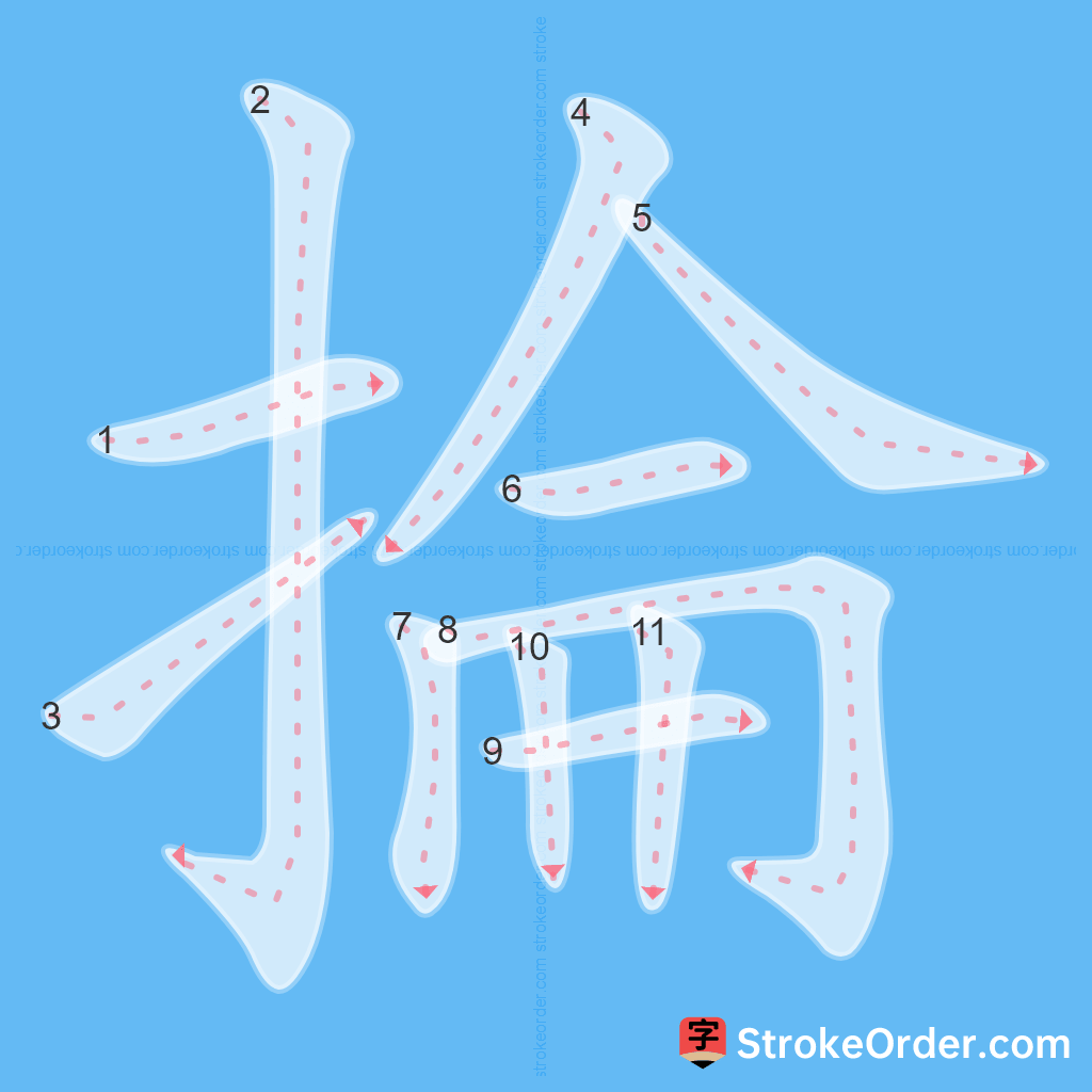 Standard stroke order for the Chinese character 掄