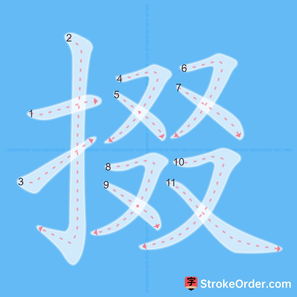 Standard stroke order for the Chinese character 掇