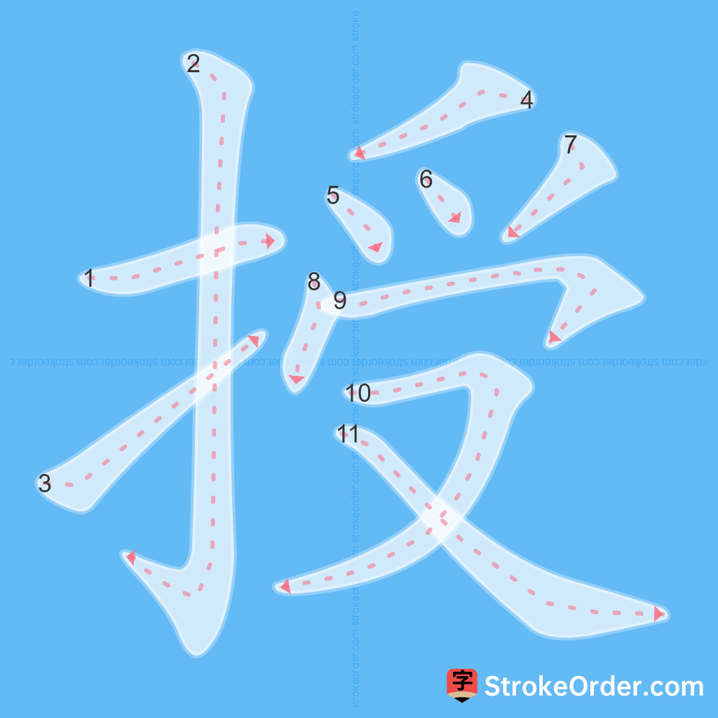 Standard stroke order for the Chinese character 授