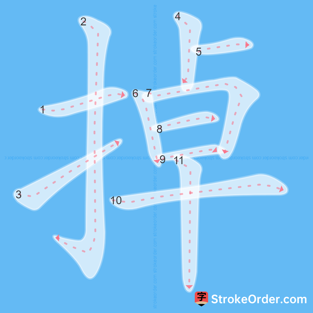 Standard stroke order for the Chinese character 掉