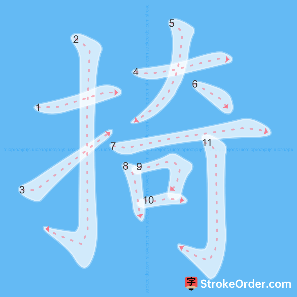Standard stroke order for the Chinese character 掎