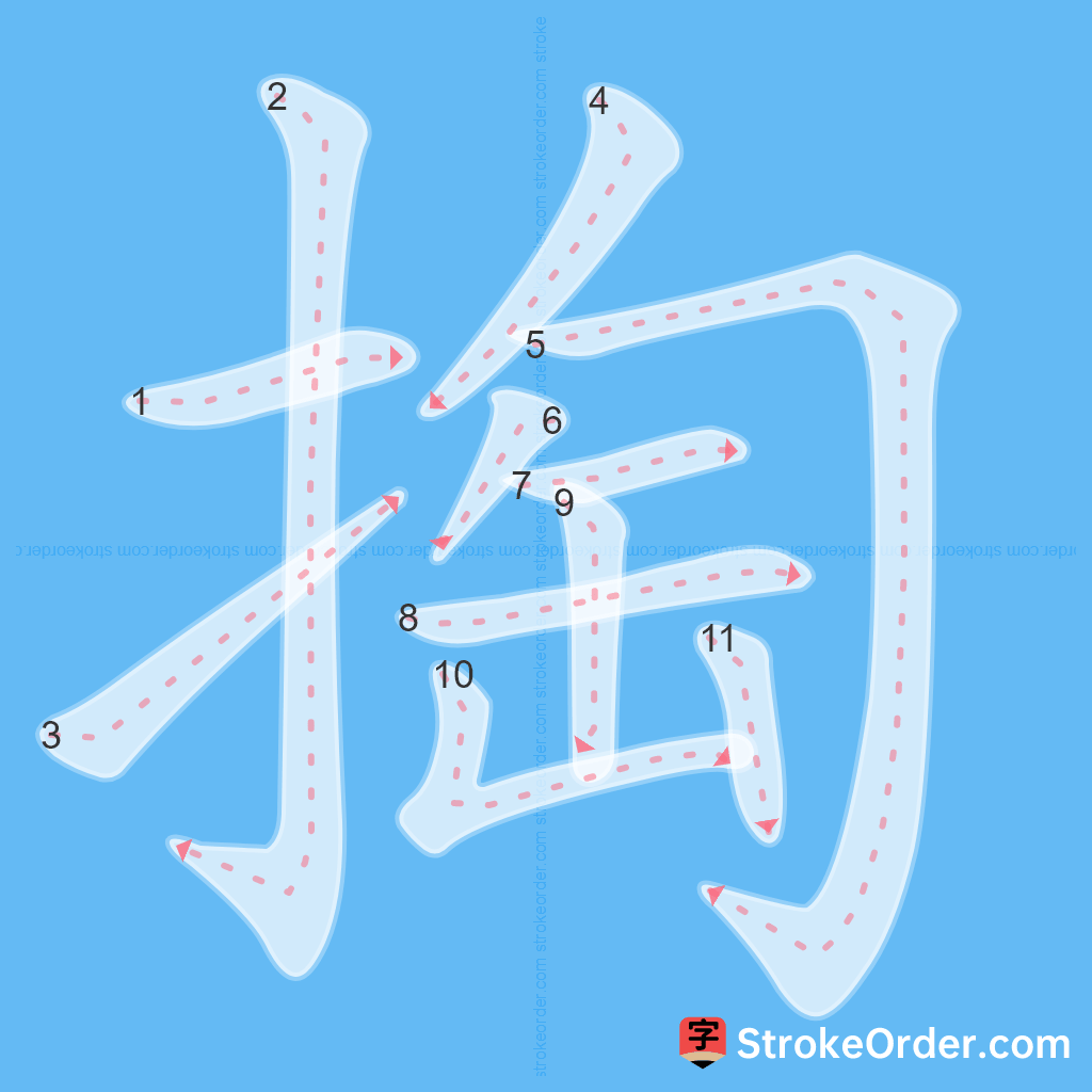Standard stroke order for the Chinese character 掏