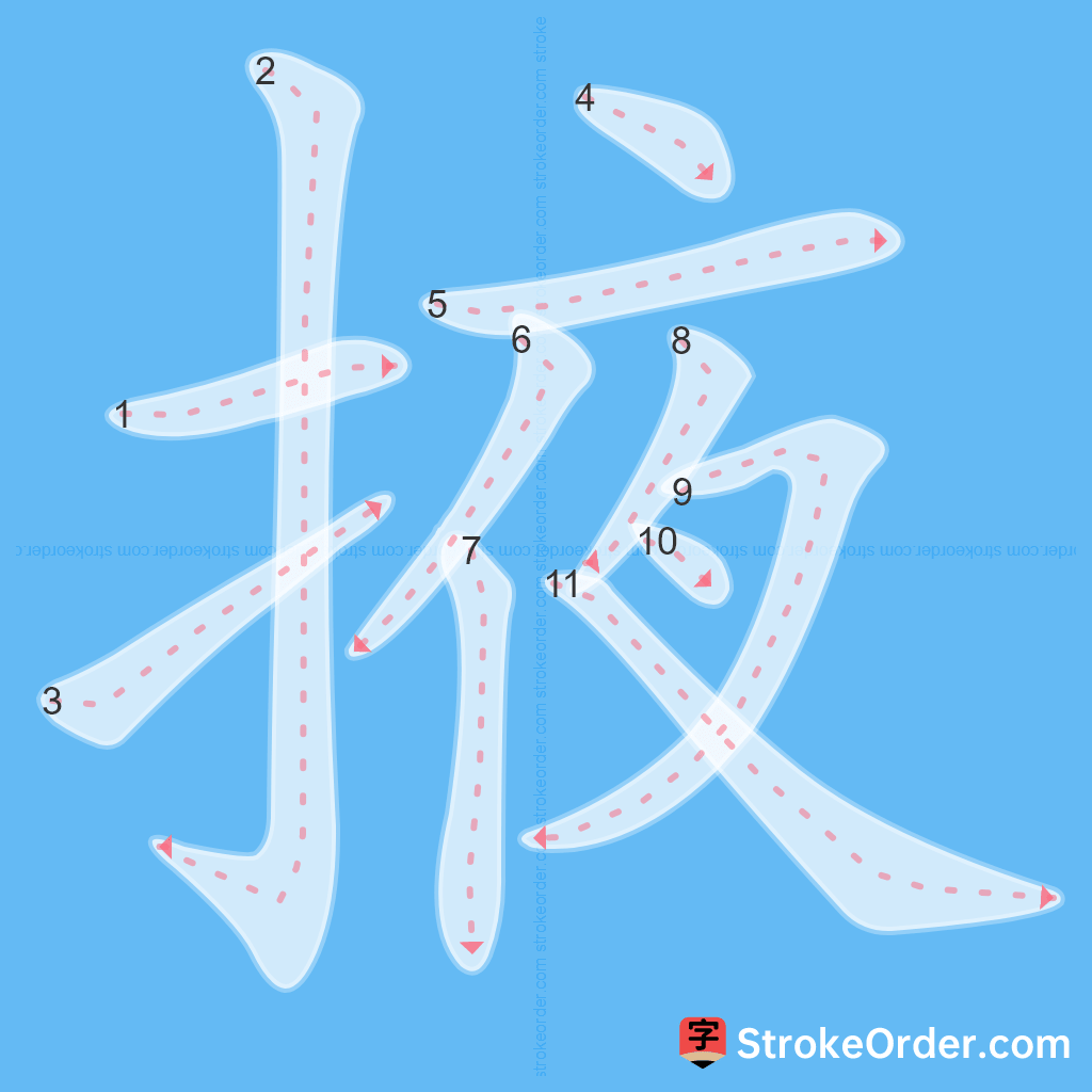 Standard stroke order for the Chinese character 掖