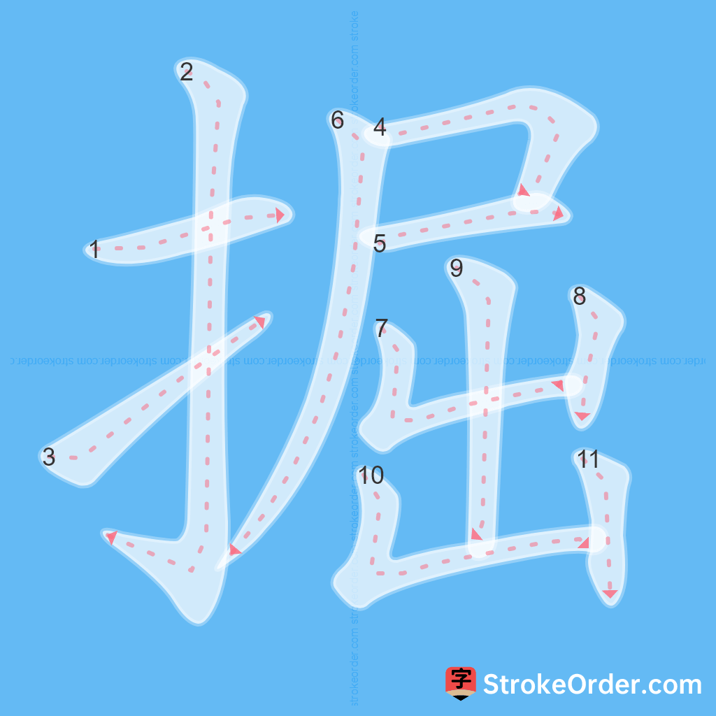 Standard stroke order for the Chinese character 掘