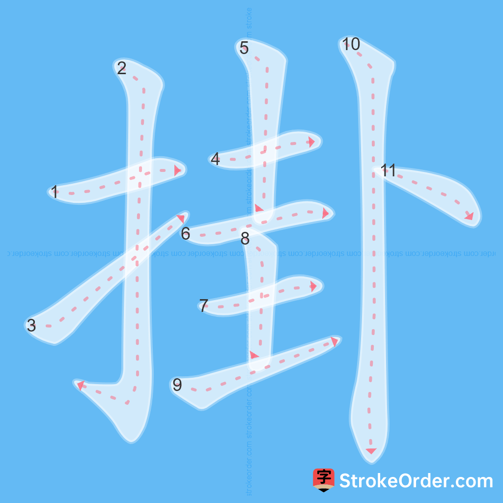 Standard stroke order for the Chinese character 掛